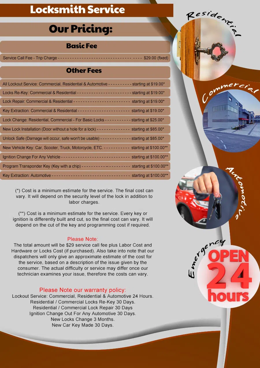 Locksmith Key Shop Seattle, WA 206-801-9935